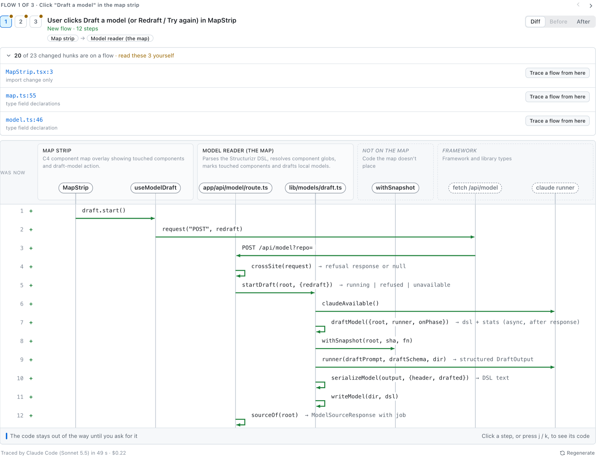A Backstory flow: a 12-step sequence diagram of what happens when the user clicks "Draft a model".